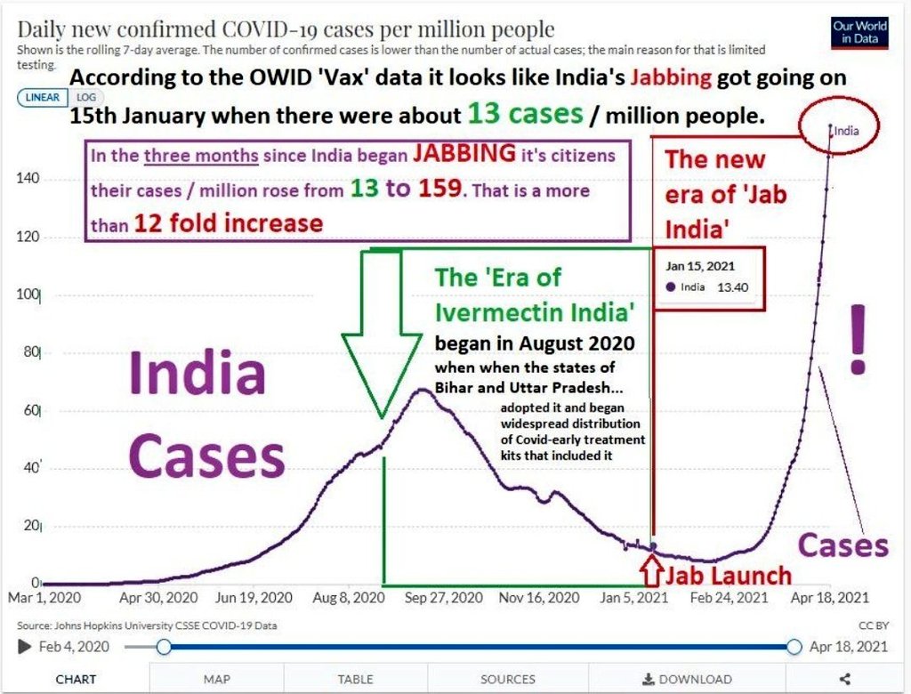 India-jab-launch.jpg
